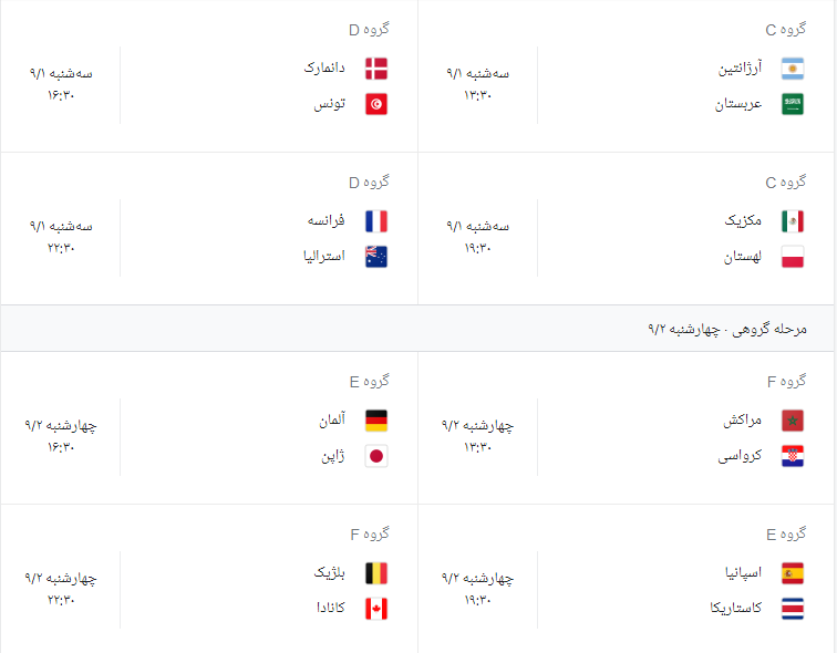  برنامه کامل جام جهانی فوتبال 2022 قطر
