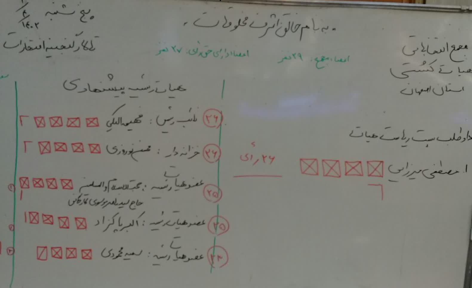 انتخاب مجدد مصطفی میرزایی در راس هیات کشتی استان اصفهان+تصاویر 